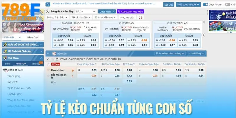 Tỷ lệ kèo phản ánh sát tình hình thực tế