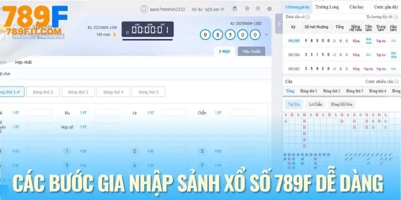 Đăng ký ngay hôm nay để chạm tay vào may mắn tại xổ số 789F