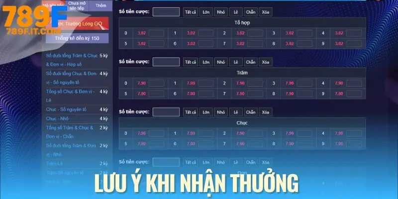 Những lưu ý quan trọng lô thủ phải nhớ để nhận thưởng xổ số miền Nam
